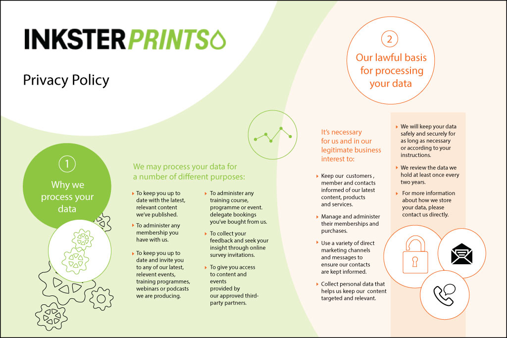 inksterprints-privacy-policy